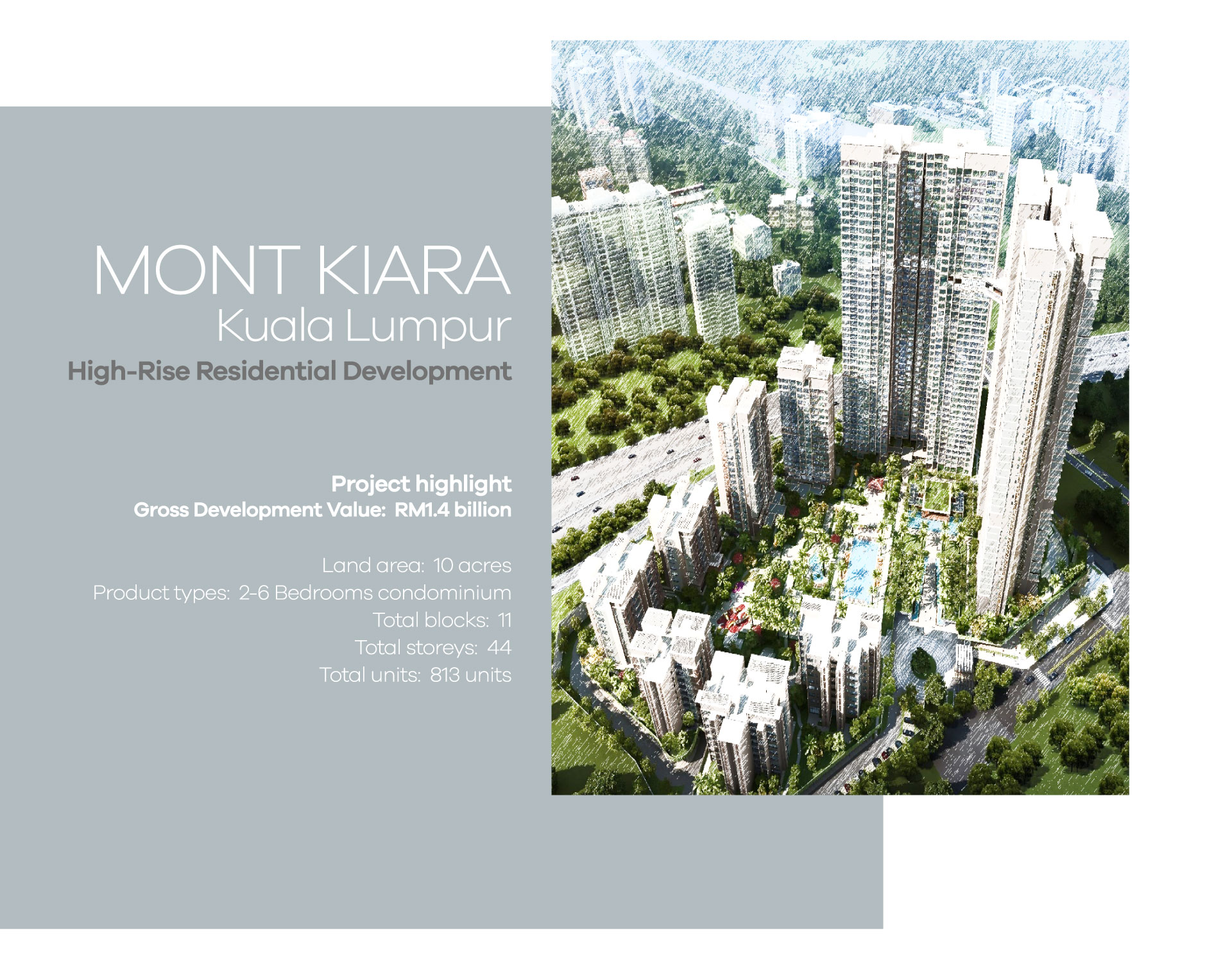 A-Land Portfolio