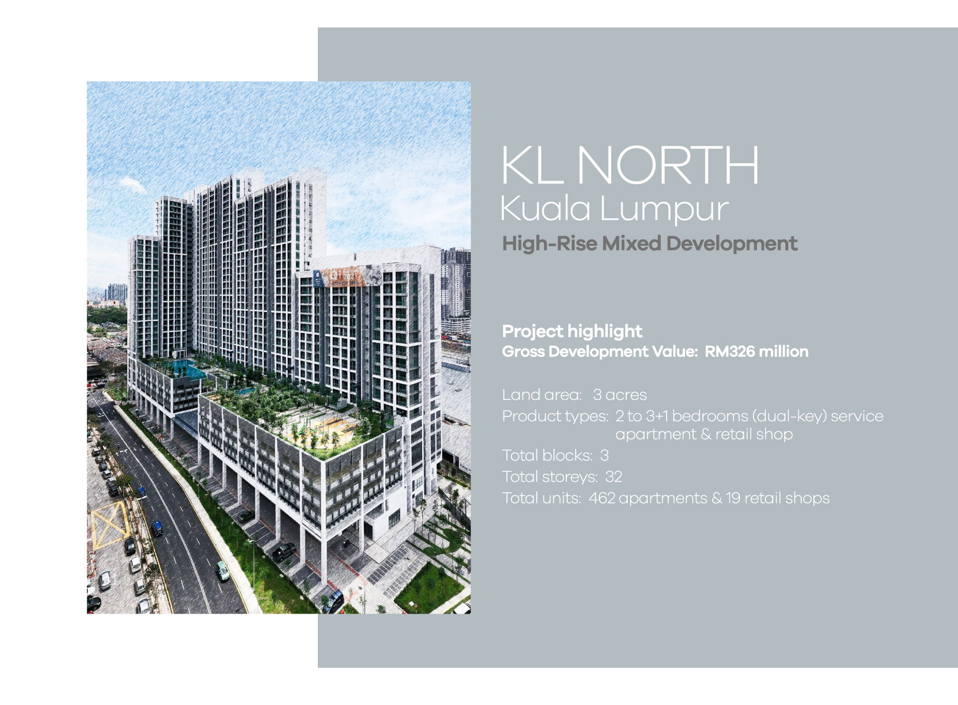 A-Land Portfolio